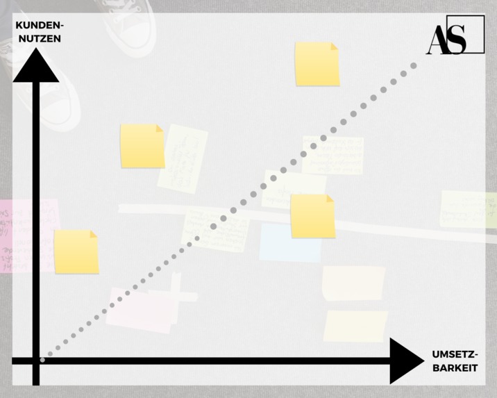 Paritätische Akademie Süd: Video Skills Create Social Stars – screenshot 2