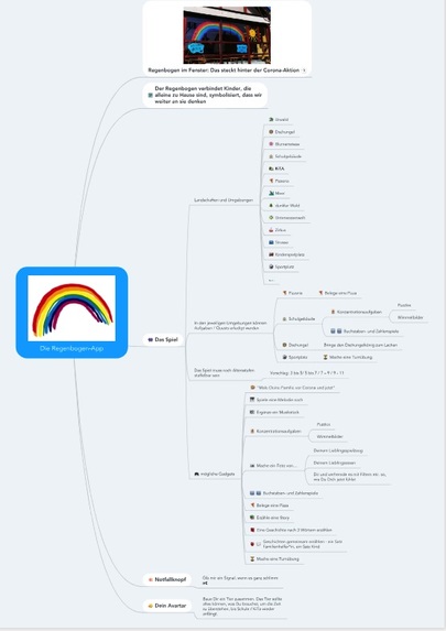 Kinderschutz Regenbogen App – screenshot 1