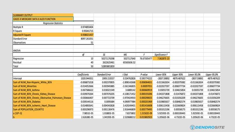 Daly Tally – screenshot 4