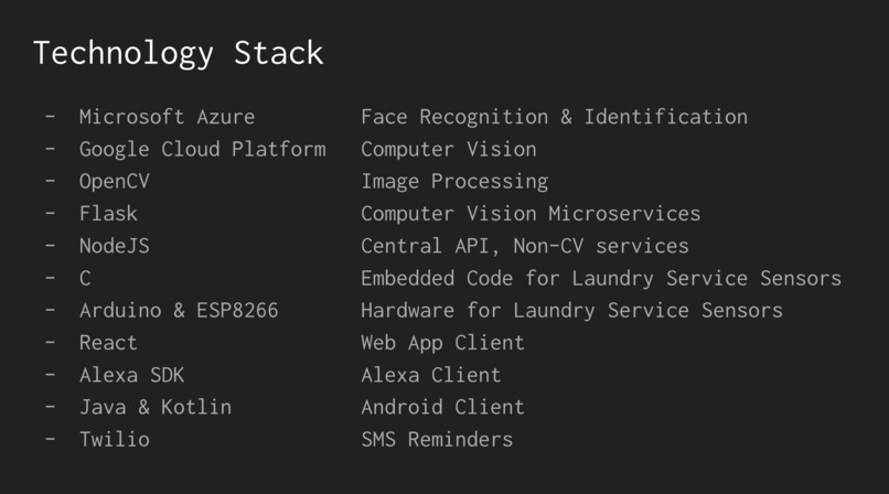 LitLaundry – screenshot 3