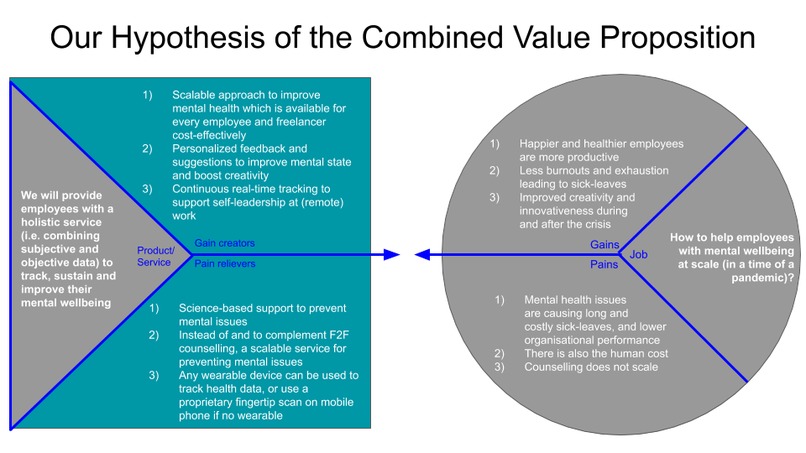 42 Emooter & Healthzilla - a holistic wellbeing solution – screenshot 1