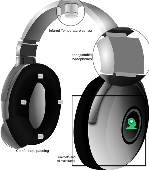 Design-athon Bhavda headphones – screenshot 2