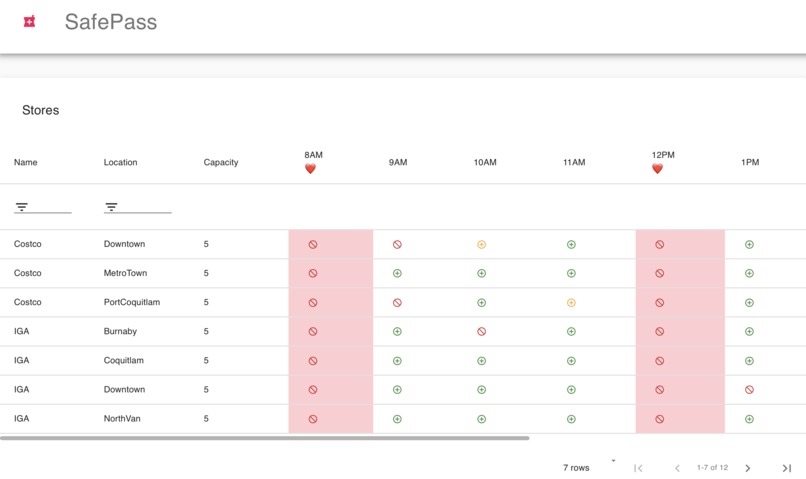SafePass – screenshot 2