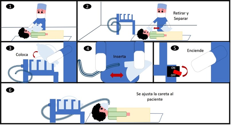 Respirador Aliento de Esperanza - T1 #HackTechCOVID – screenshot 8