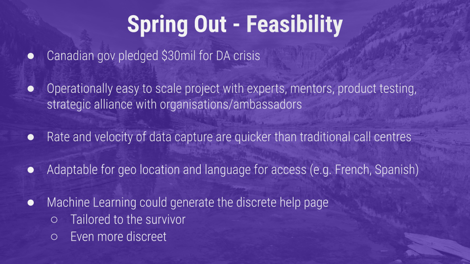 Spring Out | Devpost