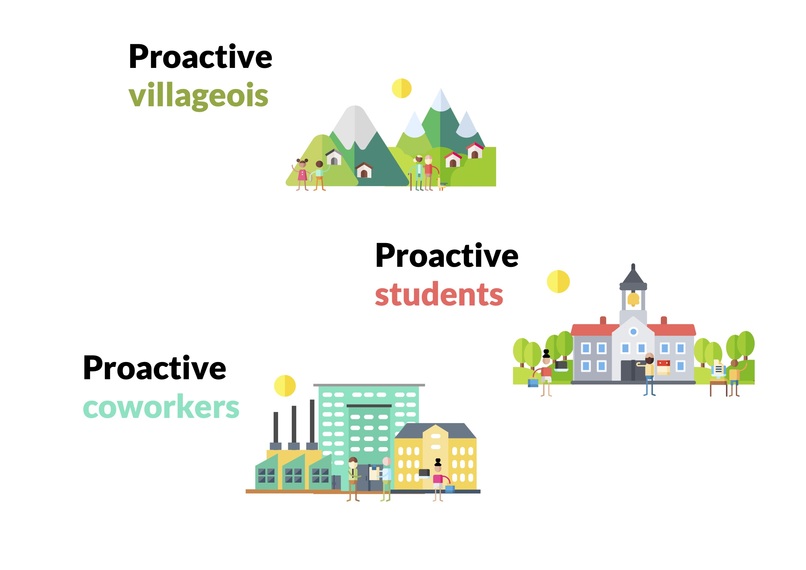 Proactive-Citizens – screenshot 13