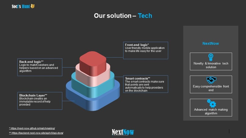 SOCI's Hunt - powered by NextNow – screenshot 6