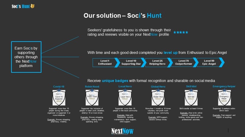 SOCI's Hunt - powered by NextNow – screenshot 5