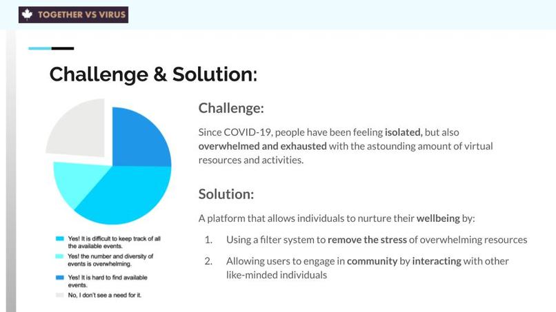 PodSquad – screenshot 3