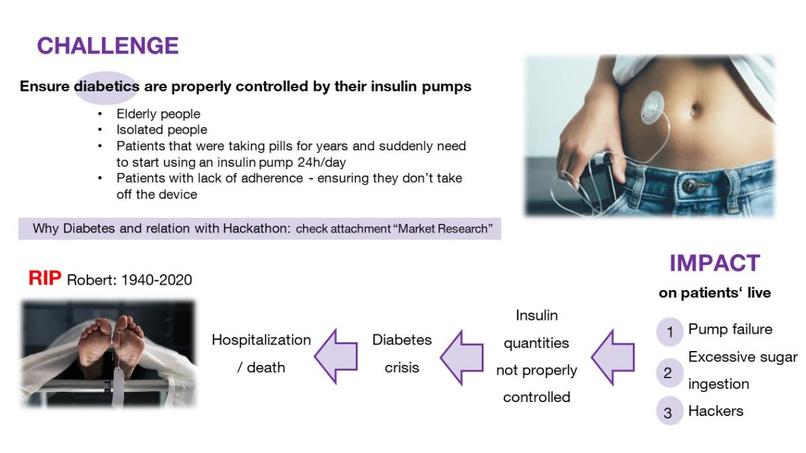 InsuGuard – screenshot 3