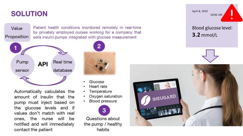 InsuGuard – screenshot 4