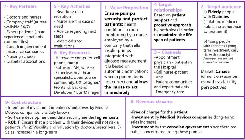 InsuGuard – screenshot 6