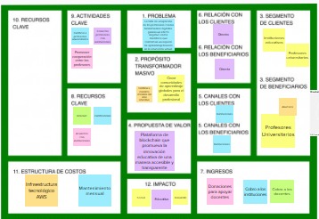 Education + – screenshot 1