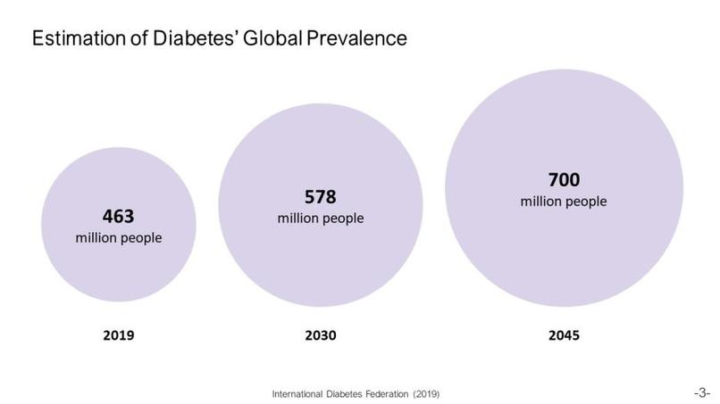 InsuGuard – screenshot 8