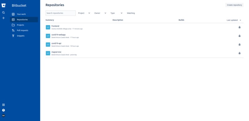 Centralización de productos y servicios - T2 #HackTechCOVID – screenshot 12