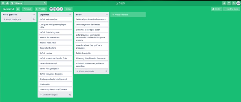 Centralización de productos y servicios - T2 #HackTechCOVID – screenshot 17