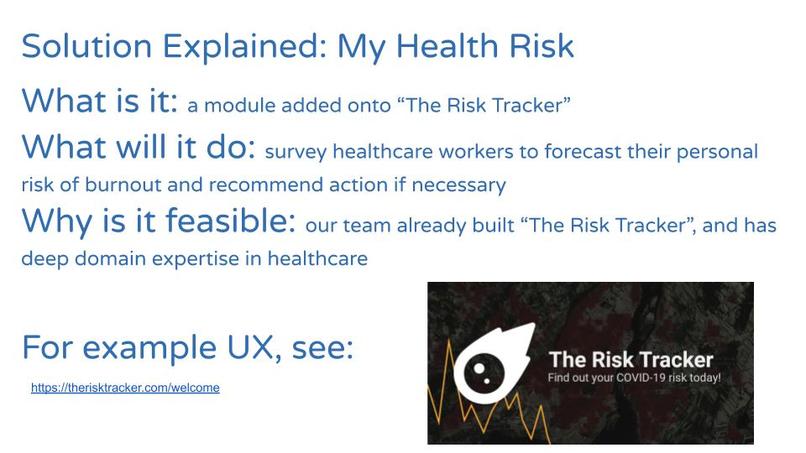 My Health Risk – screenshot 3