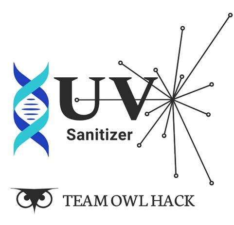 UV SANITIZER COVID-19 -T1 #HackTechCOVID – screenshot 1