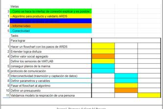 SURQ'AN - T1 #HackTechCOVID