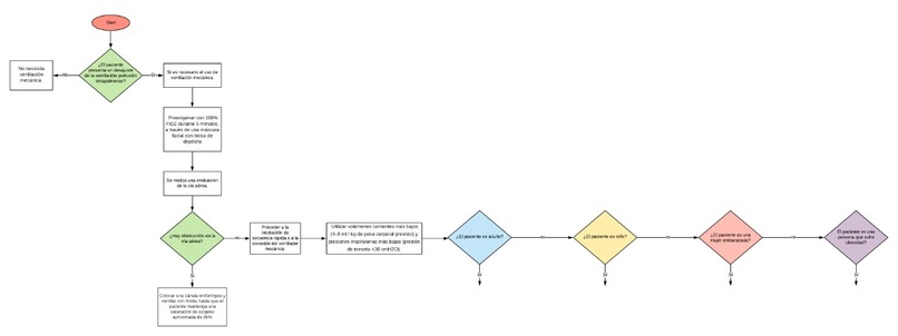SURQ'AN - T1 #HackTechCOVID – screenshot 3