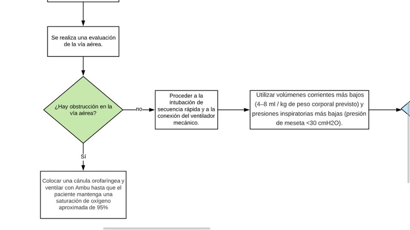 SURQ'AN - T1 #HackTechCOVID – screenshot 5