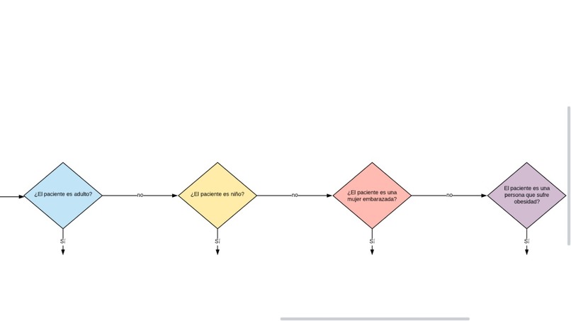 SURQ'AN - T1 #HackTechCOVID – screenshot 6