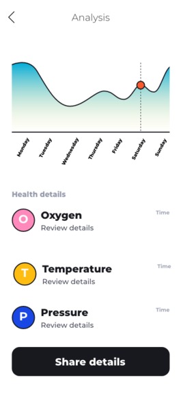 Saving Lives – screenshot 12
