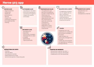 Heroe 503 – screenshot 1