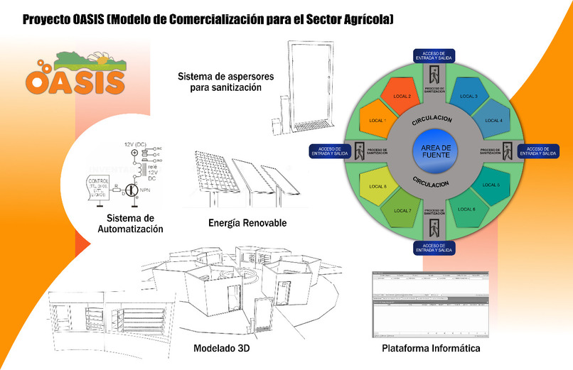 Oasis (Nuevo Sistema de Comercialización Agrícola) – screenshot 1
