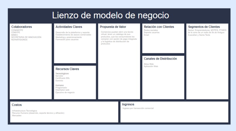 Lokal – screenshot 1