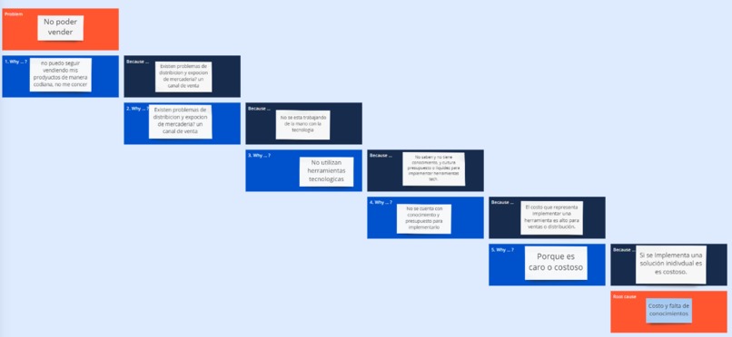Lokal – screenshot 2
