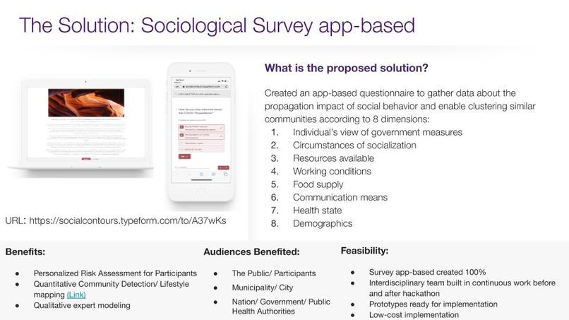 The Social Contour Project  – screenshot 4
