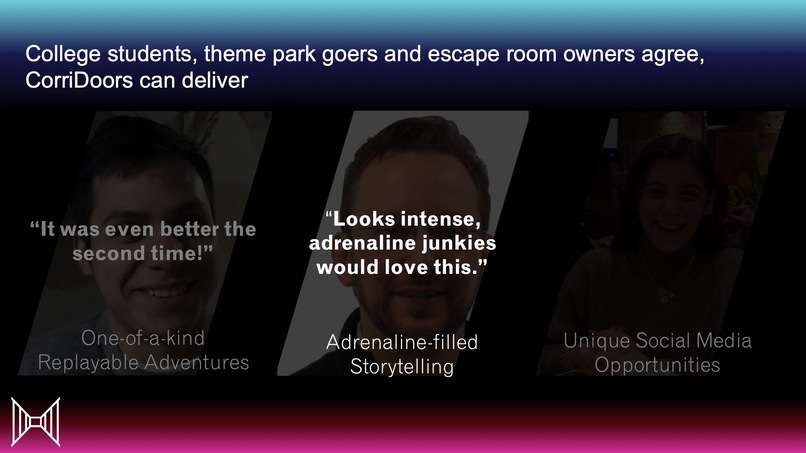 CorriDoors – screenshot 22