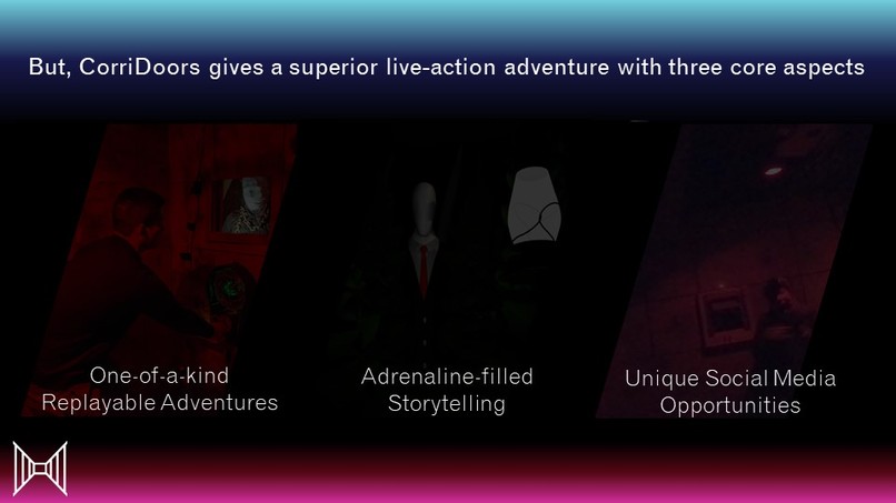 CorriDoors – screenshot 10
