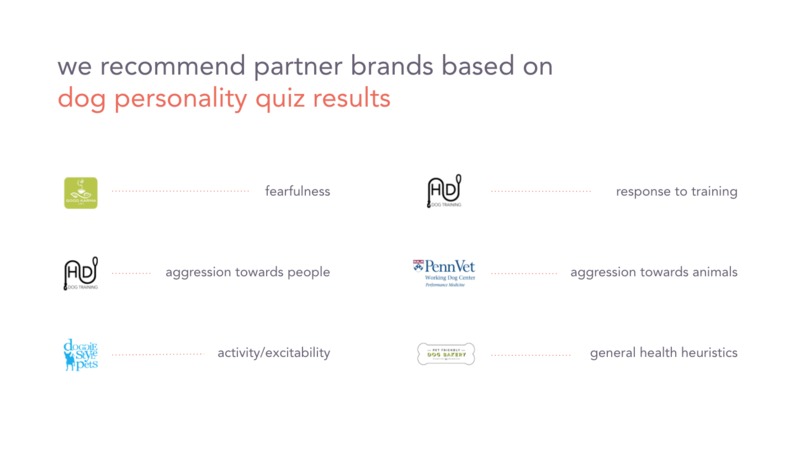 Pawsitive – screenshot 8