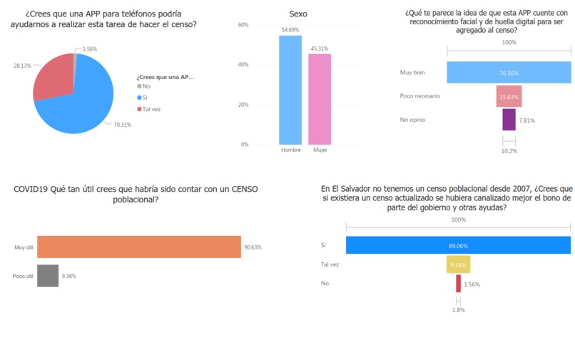 The Defenders – screenshot 6