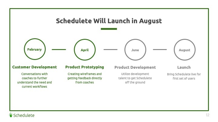 Schedulete – screenshot 12