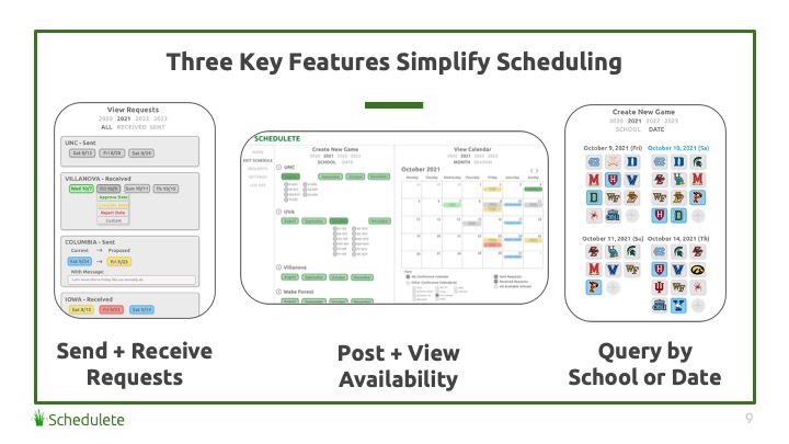 Schedulete – screenshot 9