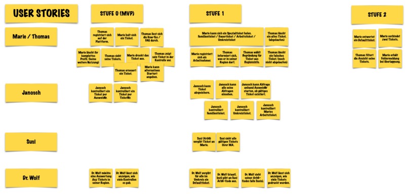 BMI SafeTicket | Leave home safely! No 'Big Brother'! – screenshot 6