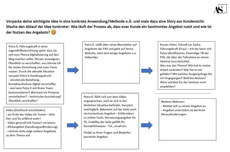 Paritätische Akademie Süd: Video Skills Create Social Stars – screenshot 4