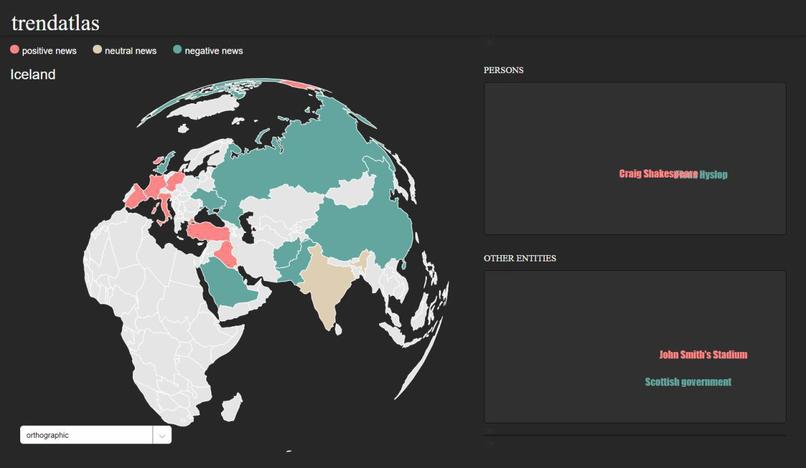 trendatlas – screenshot 1
