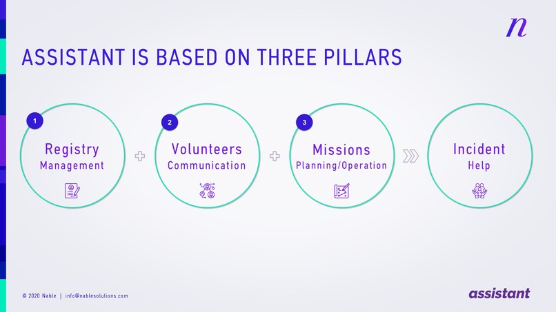 Assistant Volunteer – screenshot 2