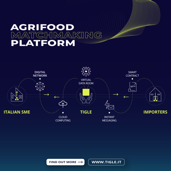 Are you ready for the business revolution? – screenshot 1