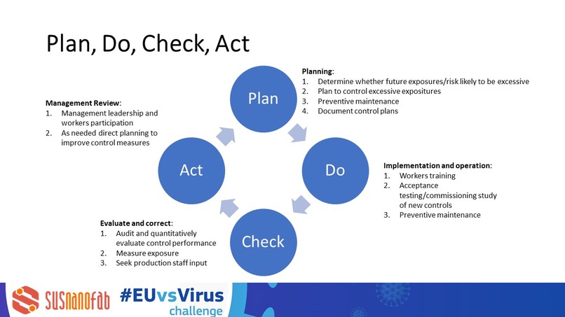 SUSNANOFAB: a Nanotech-based approach against the pandemic – screenshot 1