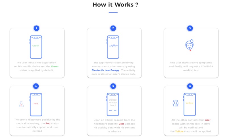 Blue Shield – screenshot 2