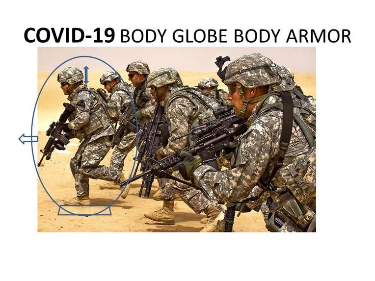 Covid-19 Body Shield for suppressing Covid-19 Transmission – screenshot 1