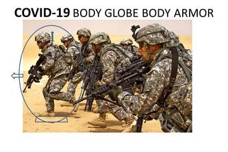 Covid-19 Body Shield for suppressing Covid-19 Transmission