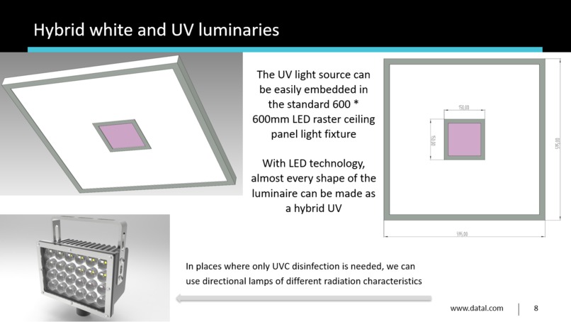 The fight against viruses using light – screenshot 4