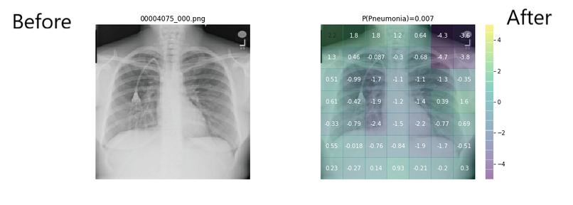 Thorax : a life saver. – screenshot 3