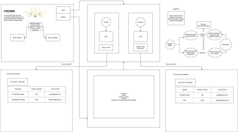 CROWN INTERNATIONAL – screenshot 6